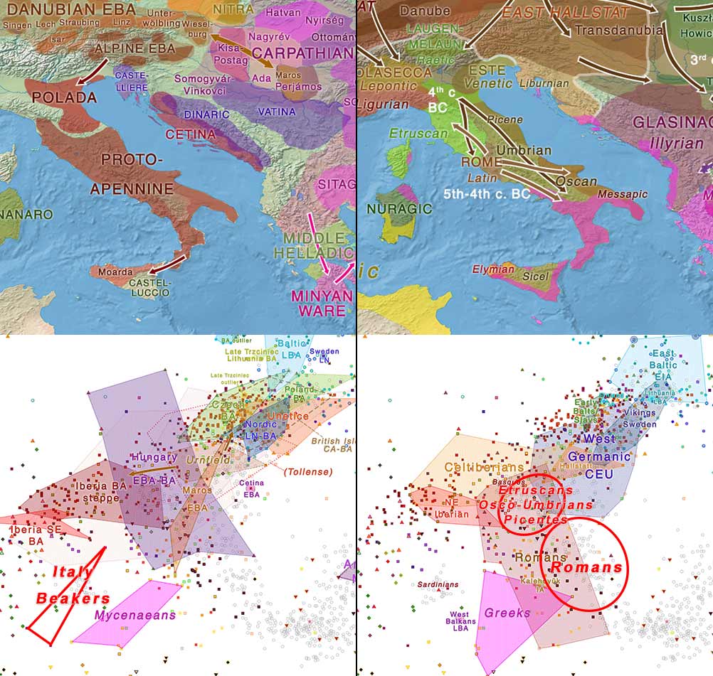 bronze-iron-age-romans-etruscans-osco-umbrians-map