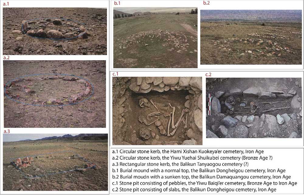 hami-basin-balikun-grassland-iron-age-burials