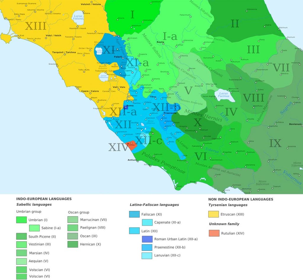 etruscan-latino-faliscan-osco-umbrian-italic-languages
